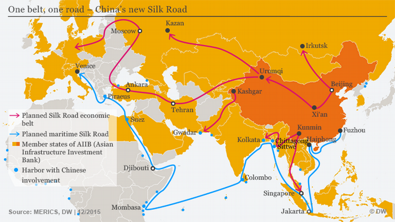 Georgia Along the New Silk Road